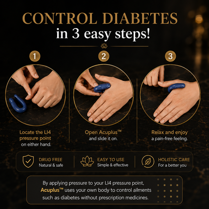 Sugar Control LI4 Acupressure Point Clip - Wearable Hand Massager-(Pack of 2)